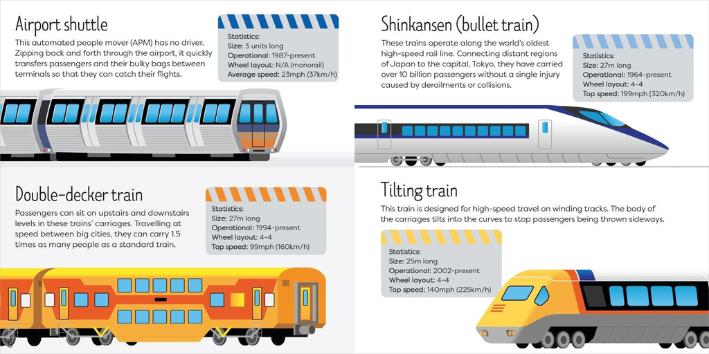 Usborne Book and Jigsaw: Trains - Acorn & Pip_Bookspeed